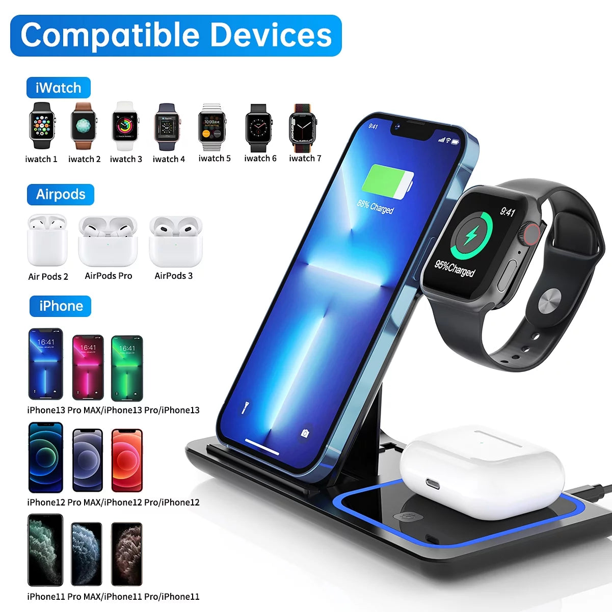 3-in-1 Wireless Charging Station – 18W Fast Charger for iPhone 16/15/14/13/12/11 Pro Max/Plus, Compatible with Apple Watch Series SE/10/9/8/7/6/5/4/3, AirPods Pro/3/2 (Includes QC3.0 Adapter)